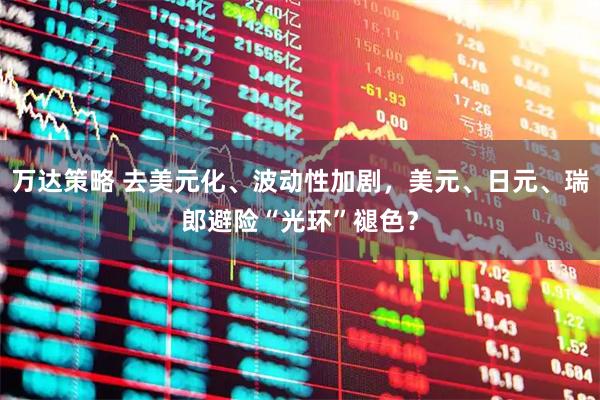 万达策略 去美元化、波动性加剧，美元、日元、瑞郎避险“光环”褪色？